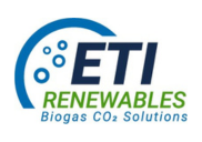 energytechinnovationsllc Logo